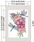 ITSTITCH Stamped Cross Stitch Kits - Full Range of Embroidery Patterns for Beginners or Adults,14 CT 2 Strands DIY Counted Needlepoint Arts Craft-...