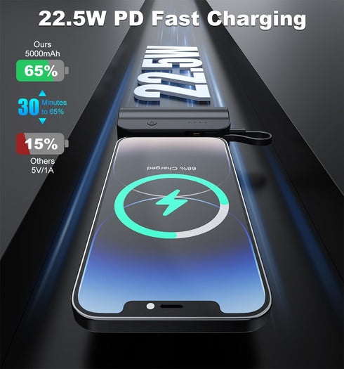 Small Portable Charger with Built-in Plug, 5000mAh Power Bank Battery for iPhone 14/13/12/11/XR/X/SE/8/7/6/ Airpods, with SD/TF Card/USB Flash Dri...
