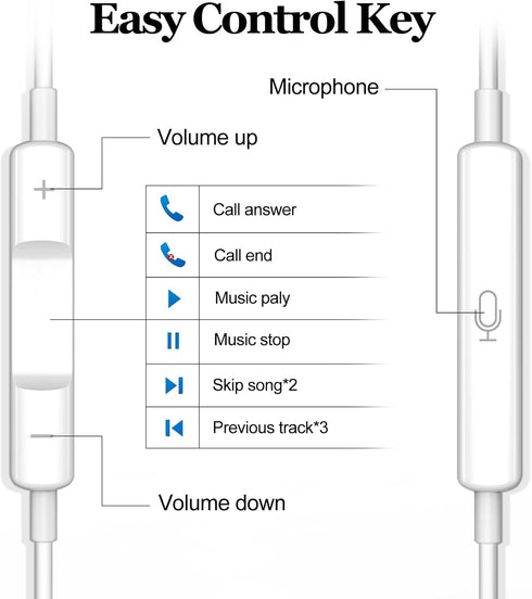 Earbuds Wired Headphones with HiFi Stereo, Clear Calls, Nosie Reduction Built-in Microphone & Volume Control Headsets Compatible with iPhone 14/13...