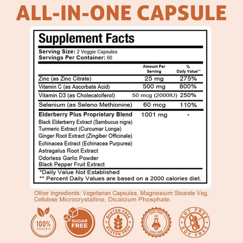 Elderberry Plus Capsules – Immune Support Supplement with Vitamins C, D3, Zinc, Selenium & 11 Ingredients for Year-Round Wellness – 120 Veggie Cap...