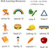 Toddler Learning Toys for 2 3 4 5 Year Old Girls, Autism Sensory Toys for Autistic Children, Speech Therapy Toys, 112 Cards - 224 Sight Words Talk...