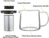 Glass Teapot with Infuser - 1500ml/50 OZ Tea Kettle Stovetop Safe Tea Pot for Blooming Tea Loose Leaf Tea, Premium Tea Maker with Gift Box...