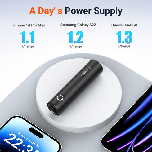 EnergyQC Fast Charging Portable Charger 5000mAh,External Battery Power Bank with 5V/2.4A Output and USB-C Input(Recharge Only), Battery Pack Compa...