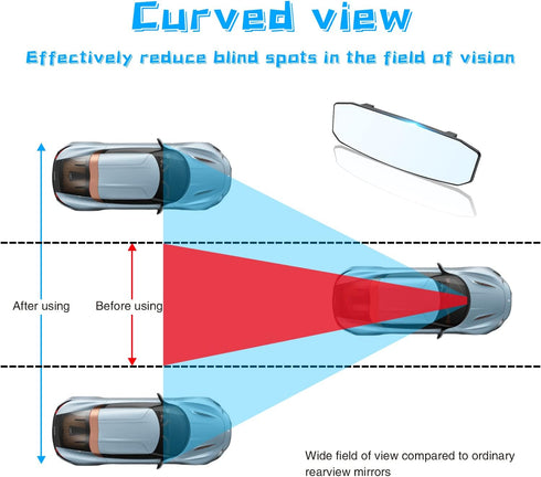 Ajxn 12" Large Rear View Mirror, Anti-glare Panoramic Rearview Mirror, Universal Wide Angle Rear View Mirror, Interior Clip On Rear View Mirror fo...