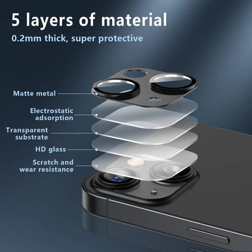 Korecase 2 Pack Camera Lens Protector for iPhone 13 & iPhone 13 Mini, 3D Aluminum Metal Lens Film,9H Hardness Tempered Glass Camera Screen Cover,B...