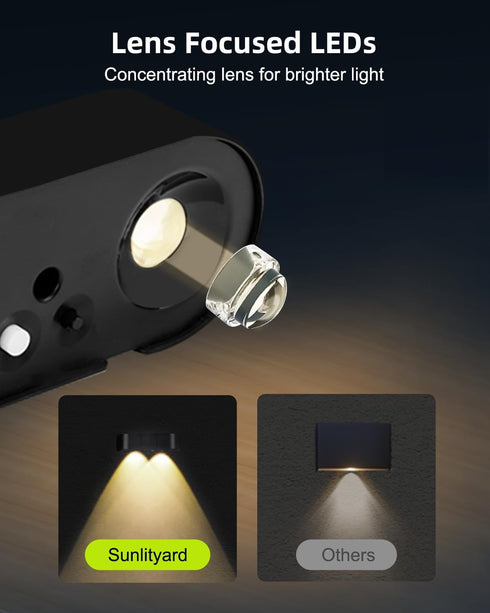 Solar Fence Lights, 50 Lumens Bright Lens LED Solar Lights Outdoor Waterproof, Warm White/Cool White/RGB Mode, Solar Lights for Fence, Deck, Wall,...