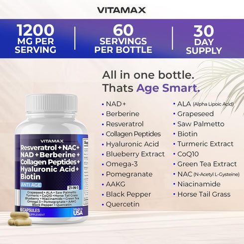 Vitamax Resveratrol NAD+ Berberine Hyaluronic Acid - Biotin Grape & Blueberry + NAC - Collagen Peptides - Hair, Nail, Skin & Joint Supplement - 21...