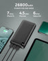 CONXWAN Portable Charger 26800mAh Power Bank 22.5W Fast Charging, 4 USB Outputs PD External Backup Charger Cell Phone USB C Battery Pack Compatibl...
