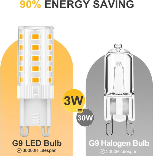 G9 LED Bulb Warm White 3W, 3000K Non-Dimmable, 30 Watt T4 G9 Halogen Equivalent, 120V No-Flicker, Chandelier Lighting 400LM...