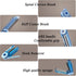 4 in 1 Cup Lid Cleaning Brush Set, Multifunctional Cleaning Brush, Cup Crevice Cleaning Tools,Water Bottle Cleaner Brush, Bottle Cup Lid Brush Str...