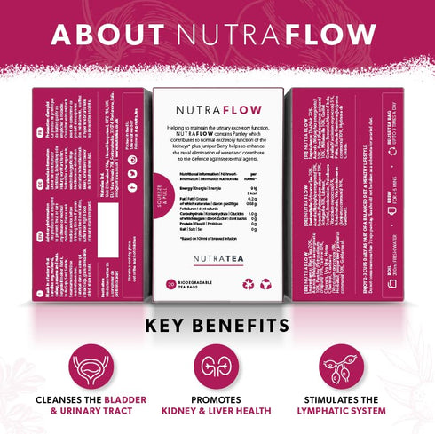 NUTRAFLOW Herbal Tea Blend – Includes Horsetail, Yarrow & Goldenseal - Support Health Cleansing Process - 20 Enveloped Tea Bags - by Nutra Tea - (...