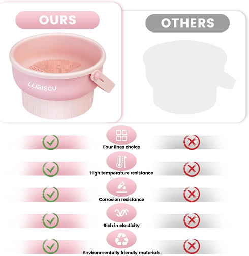 Makeup Brush Cleaner, 3 in 1 Clean, Dry, Storage Makeup Brush Cleaners Mat, Environmentally Friendly Silicone Makeup Brush Cleaning Bowl, Makeup B...