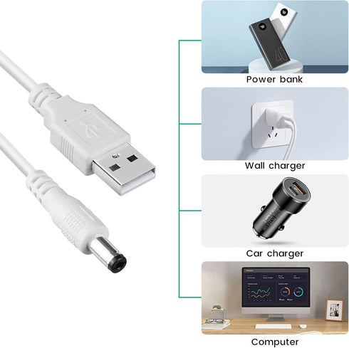 2-Pack Power Cord for Graco Simple Sway, DuetSoothe, DuetConnect LX, DuoGlider, Glider LX - 5V Charging Cable for Nova Baby Swing, 6.5 ft...