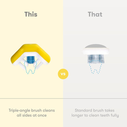 Frida Baby Triple-Angle Toothhugger Training Toddler Toothbrush | Toddler Toothbrush 2 Years and Up, Cleans All Sides at Once | Yellow...