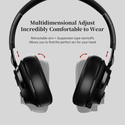 Bluetooth Headphones Over-Ear, 60H Playtime and with Low Latency Wireless Headphones with Microphone, HiFi Stereo Foldable Lightweight Headset, De...