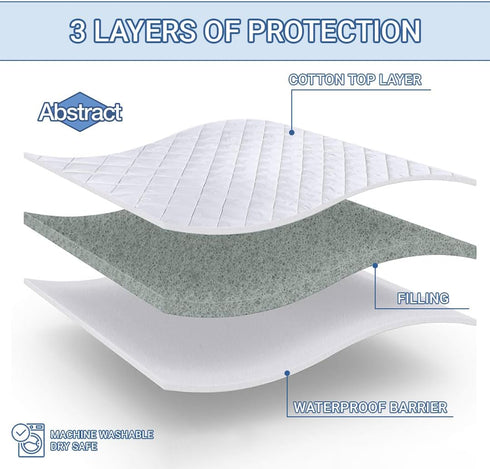 Abstract Waterproof Mini Crib Mattress Protector - Quilted, Fitted Cover for Bassinet - Breathable Crib Mattress Pad - Noiseless- Machine Washable...