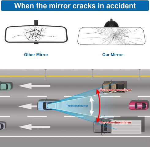 Car Rear View Mirror with Suction Cup, Anti Glare Wide Angle HD Auto Inside Rearview Mirror, 360 Degrees Adjustable Reduce Blind Spots, Universal ...
