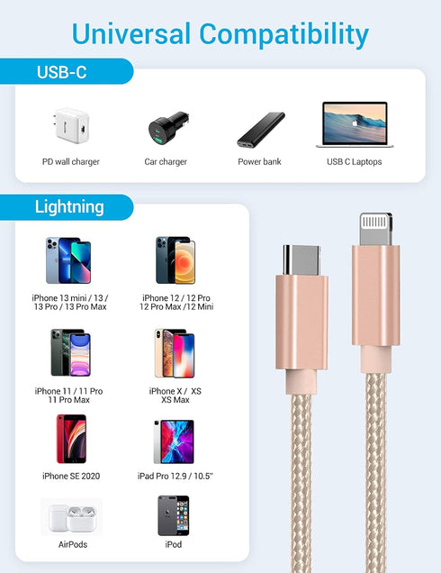 Marchpowe USB C to Lightning Cable - MFi Certified iPhone 14 Fast Charger Cord 3Pack 6ft Charging Cable Compatible with iPhone 14 13 12 Pro Max Mi...