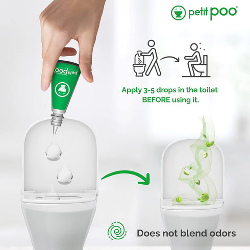 All Natural Toilet Odor Drops Eliminator Deodorizer Odor Blocker Liquid Blocker Air Freshener - Travel Dropper personal Bottle (Happy)...