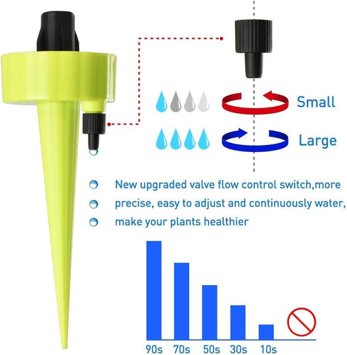 Plant Self Watering Spike,YIMIKE Plastic Self Watering Device with Slow Release Control Valve Plant Watering System for Vacation and Trip,Easy to ...