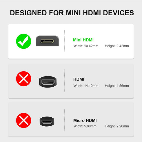 AGVEE 2 Pack (Short Side Inward) 180 Degree Angled Mini HDMI Male to HDMI Female Adapter, U-Shaped 4K@60HZ Converter Coupler Connector Extender fo...