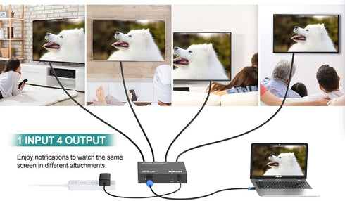 MT-ViKI HDMI Splitter 1 in 4 Out, 1x4 Power HDMI Splitter 4 Ports w/AC Adapter, 4Kx2K@30Hz 3D Full HD Distributor for PS4 Fire Stick HDTV...