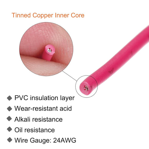 MECCANIXITY 24AWG Wire 24 Gauge Stranded Wire PVC Hookup Wire, Electrical Wire UL1007 Tinned Copper Wire 30m/100ft Red for Internal Connecting Wir...