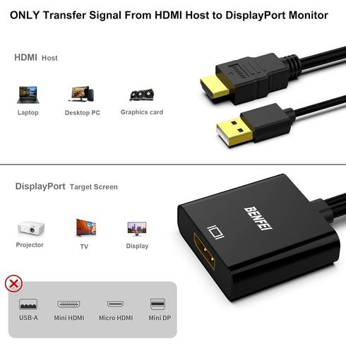 BENFEI HDMI to DisplayPort, Uni-Directional HDMI (Source) to DisplayPort (Display) Adapter 4K@60Hz/2K@144Hz/1080P@165Hz Compatible with Laptop, Xb...