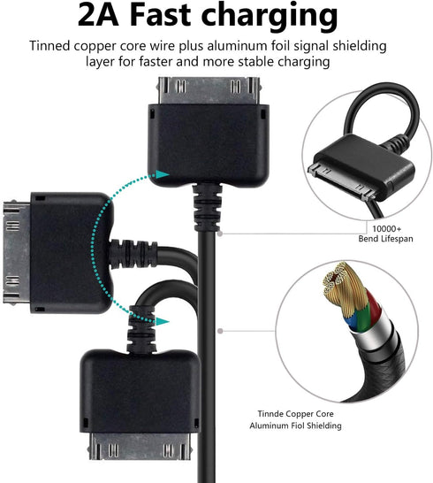 Fast Wall Charger USB Charging Cable Data Cord fit for Barnes & Noble Nook Hd HD Plus 7 Inch + 9 Inch BNTV400 BNTV600......