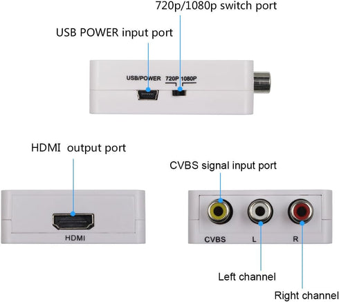 Mini Composite HD AV CVBS 3RCA to HDMI Adapter Converter Support 720P 1080PAV2HDMI Video Converter for TV, VHS VCR, DVD Records Chipsets Shown...
