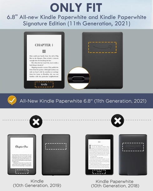 MoKo Case for 6.8" Kindle Paperwhite 11th Generation 2021&Kindle Paperwhite Signature Edition, Ultra Clear Soft Flexible Transparent TPU Back Cove...