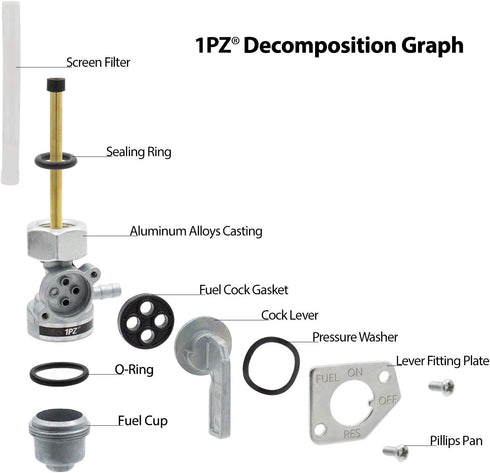 1PZ PC1-H01 Premium Fuel Petcock Assembly Replacement for Honda ATC185 ATC185S ATC200X ATC200S ATC200M 16950-149-025...