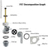 1PZ PC1-H01 Premium Fuel Petcock Assembly Replacement for Honda ATC185 ATC185S ATC200X ATC200S ATC200M 16950-149-025...