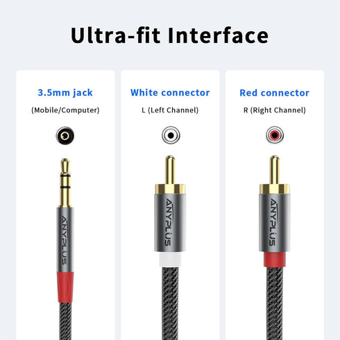 2RCA to 3.5mm,?1M? 1/8 to RCA 2-Male Headphone Jack Fish Wire Braid Y Splitter RCA Auxiliary Cord for Smartphone, Tablet, HDTV,or MP3 Player Speak...
