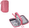 Electronic Organizer Bag, Waterproof Portable Travel Cable Storage Bag, Multifunctional Cord Storage Case for USB Drive, Dard Drive, Power Bank, C...