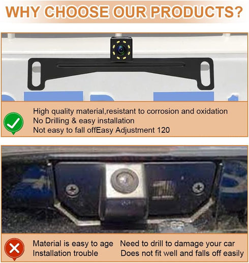 B-Qtech Universal Car Rear View Camera License Plate Bracket Reverse Rear Camera Mount Dash Cam Mirror Backup Camera Kit...