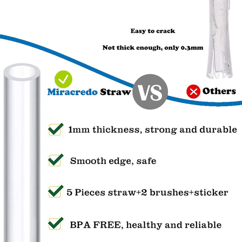 5 PCS Miracredo Replacement Straws for Hydro Flask Straw Lid Wide Mouth Bottle, Fit Takeya Wide Mouth, For Thermoflask, For Hydroflask 32 oz, Come...