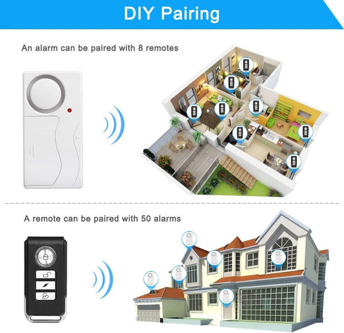 WSDCAM Wireless Door Alarm with Remote 2 Pack, Battery Included, 105 dB Loud Pool Door Alarm, Wireless Door Open Alarms Sensor for Kids Safety Hom...
