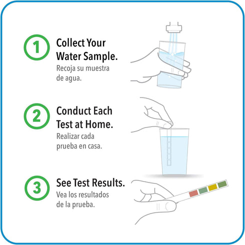 Safe Home® 12-in-1 Drinking Water Test Kit – DIY Testing for Hardness, Copper, Nitrate, Fluoride, Iron, and More – City Taps or Well Water – 10-St...