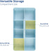 BLUE GINKGO Multipurpose Caddy Organizer - Stackable Plastic Caddy with Handle | Desk, Makeup, Dorm Caddy, Classroom Art Organizers (Made in Korea...