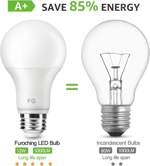 LED Light Bulb, 80 Watt Equivalent A19 LED Bulb, 12W 6500K Daylight White Non-Dimmable E26 Medium Base Light Bulbs for Home Bedroom Kitchen Living...