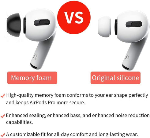 Lanwow Premium Memory Foam Tips for AirPods Pro. No Silicone Eartips Pain. Anti-Slip Eartips. Fit in The Charging Case, 3 Pairs (S/M/L, Black)...