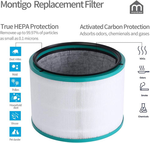 Filter Replacement, for Dyson Pure Hot and Cool Link HP02 Air Purifier, Pure Cool Link Desk Purifier, 968125-03...