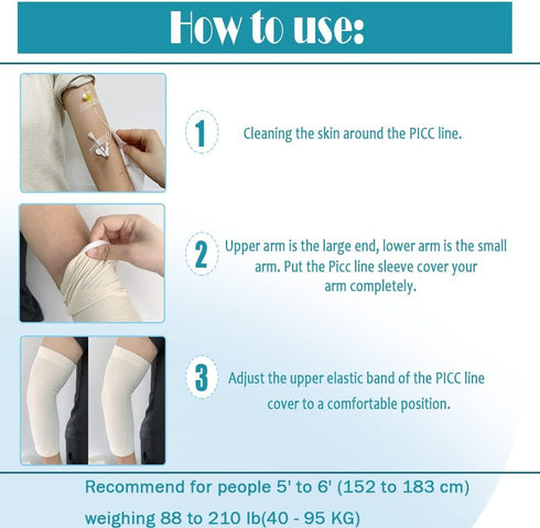 Arm Nursing Ultra-soft PICC Sleeve Cast Protector PICC Line Cover for Adult Kids,Comfortable And Breathable (XS)...
