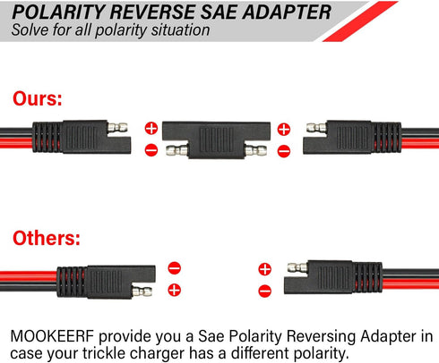 SAE Extension Cable 10 AWG - 6FT SAE to SAE Quick Disconnect Wire Battery Charger Extension Cord Heavy Duty with SAE Polarity Reverse Adapter for ...