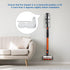 LANMU Wall Mount Holder Compatible with IX141 IZ562H IZ682H IZ361H IZ462H IZ163H IZ363HT IZ483H Pet Cordless Stick Vacuum, Ultracyclone CH951 CH90...