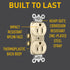 Legrand Pass & Seymour TR5262ICC12 15 Amp Tamper Resistant Construction Specification Grade Duplex Receptacle Outlet, Back and Side Wire, Ivory (1...