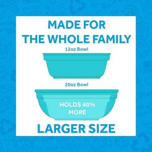 Re-Play 20 Oz. Toddler Bowls for Snack and Everyday Dining - Dishwasher and Microwave Safe - Made in USA - Set of 4-4.75" x 4.75" x 1.25" - Red...