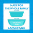 Re-Play 20 Oz. Toddler Bowls for Snack and Everyday Dining - Dishwasher and Microwave Safe - Made in USA - Set of 4-4.75" x 4.75" x 1.25" - Red...