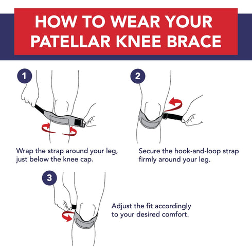 Dr. Arthritis Doctor Developed Patella Tendon Strap and Handbook for Patellar Tendonitis Jumper’s Knee, Pfps Runner’s Knee, ITBS, Chondromalacia (...